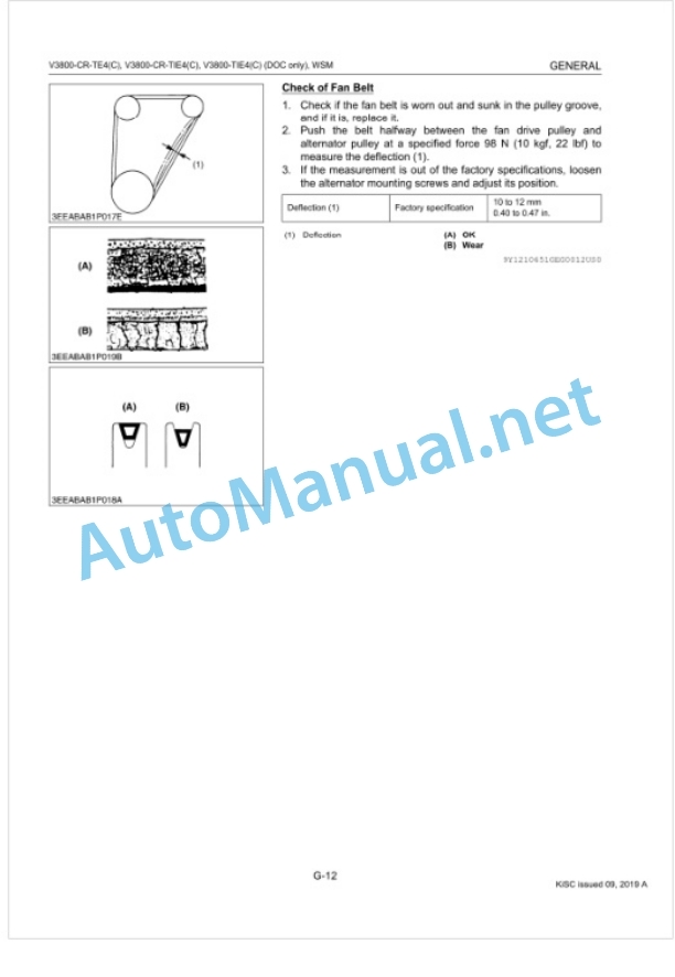 Kubota V3800-CR-TE4, V3800-CR-TIE4, V3800 Workshop Manual PDF 2 Kubota V3800-CR-TE4, V3800-CR-TIE4, V3800 Workshop Manual PDF-2