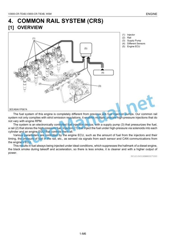 Kubota V3800-CR-TE4B, V3800-CR-TIE4B Common Rail System Workshop Manual PDF 3 Kubota V3800-CR-TE4B, V3800-CR-TIE4B Common Rail System Workshop Manual PDF-3