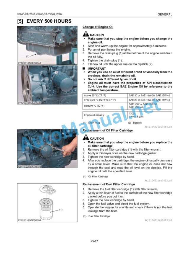 Kubota V3800-CR-TE4B, V3800-CR-TIE4B Diesel Engine Workshop Manual PDF 2 Kubota V3800-CR-TE4B, V3800-CR-TIE4B Diesel Engine Workshop Manual PDF-2