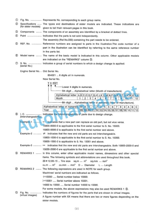 Kubota V3800DI-E2B-EU-Z4 Diesel Engine Parts Manual PDF 2 Kubota V3800DI-E2B-EU-Z4 Diesel Engine Parts Manual PDF-2
