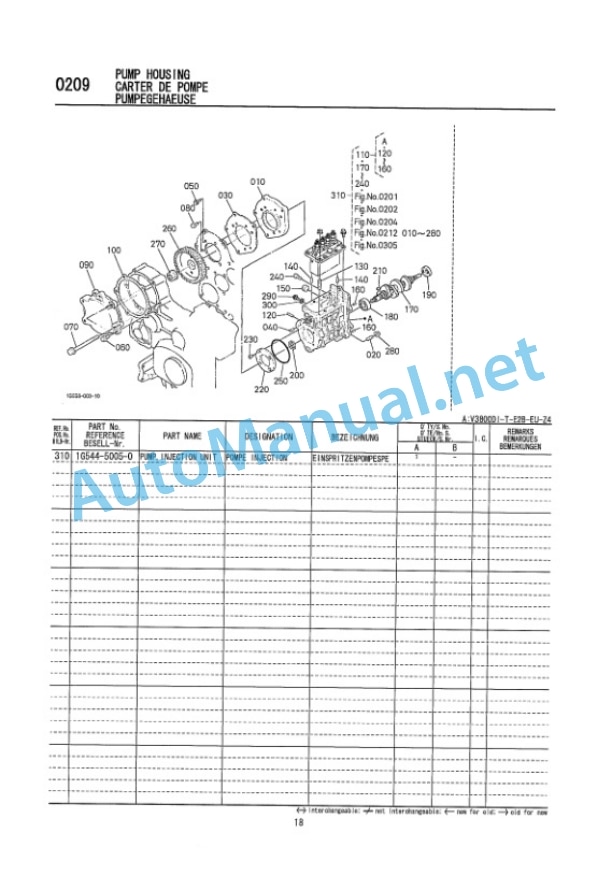 Kubota V3800DI-E2B-EU-Z4 Diesel Engine Parts Manual PDF 4 Kubota V3800DI-E2B-EU-Z4 Diesel Engine Parts Manual PDF-4