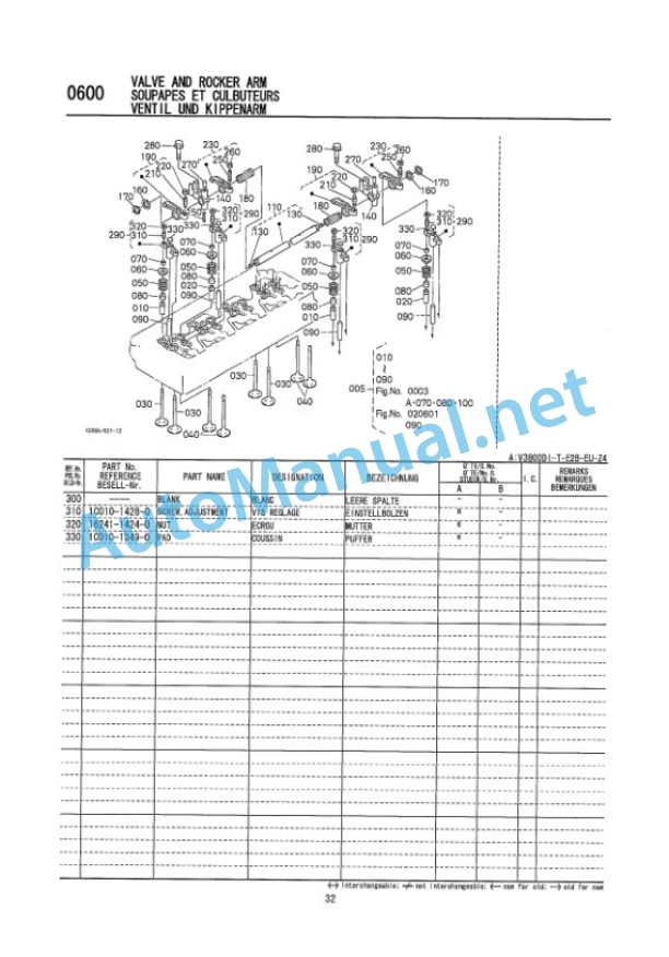 Kubota V3800DI-E2B-EU-Z4 Diesel Engine Parts Manual PDF 5 Kubota V3800DI-E2B-EU-Z4 Diesel Engine Parts Manual PDF-5