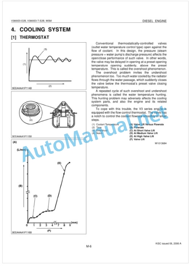 Kubota V3800DI-E2B, V3800DI-T-E2B Diesel Engine Workshop Manual PDF 3 Kubota V3800DI-E2B, V3800DI-T-E2B Diesel Engine Workshop Manual PDF-3