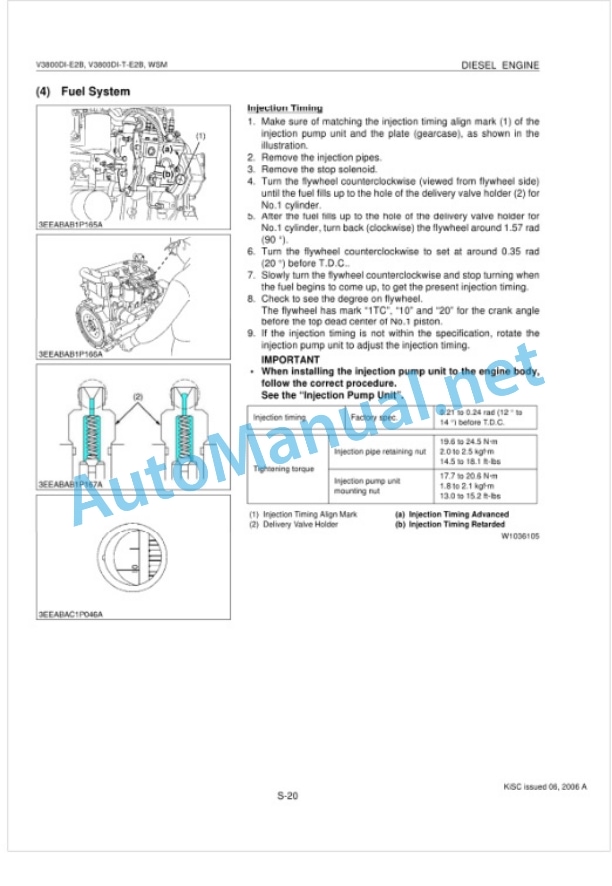 Kubota V3800DI-E2B, V3800DI-T-E2B Diesel Engine Workshop Manual PDF 4 Kubota V3800DI-E2B, V3800DI-T-E2B Diesel Engine Workshop Manual PDF-4