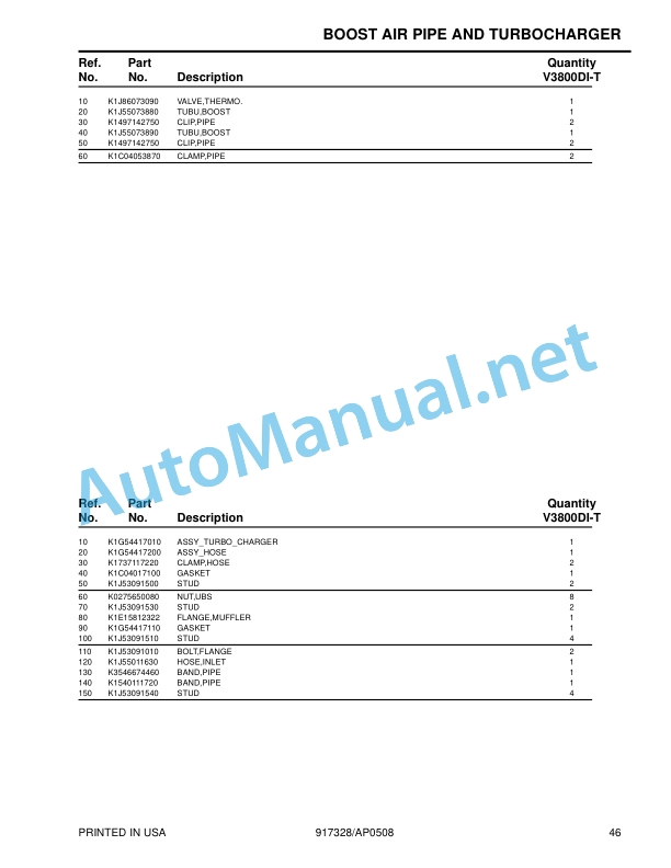 Kubota V3800DI-T Diesel Engine, Gehl CTL85, Mustang MTL325 Track Loader Parts Manual PDF-5