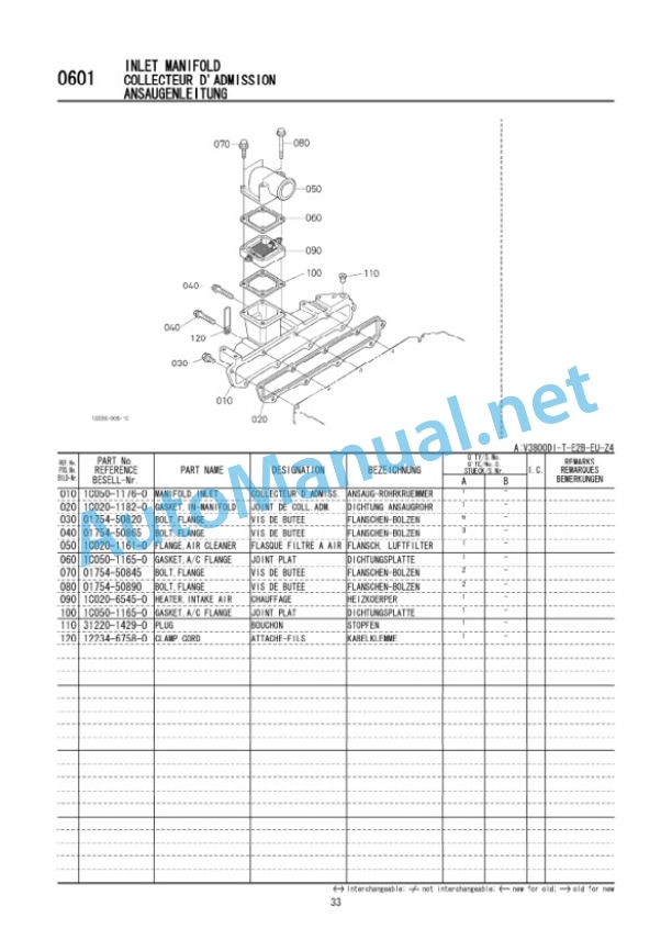 Kubota V3800DI-T-E2B-EU-Z4 Diesel Engine Parts Manual PDF-5