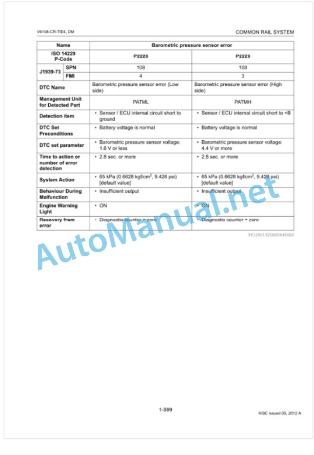 Kubota V6108-CR-TIE4 Common Rail System Diagnosis Manual 3 Kubota V6108-CR-TIE4 Common Rail System Diagnosis Manual-3