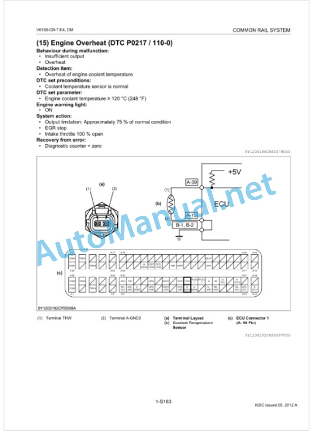 Kubota V6108-CR-TIE4 Common Rail System Diagnosis Manual 4 Kubota V6108-CR-TIE4 Common Rail System Diagnosis Manual-4