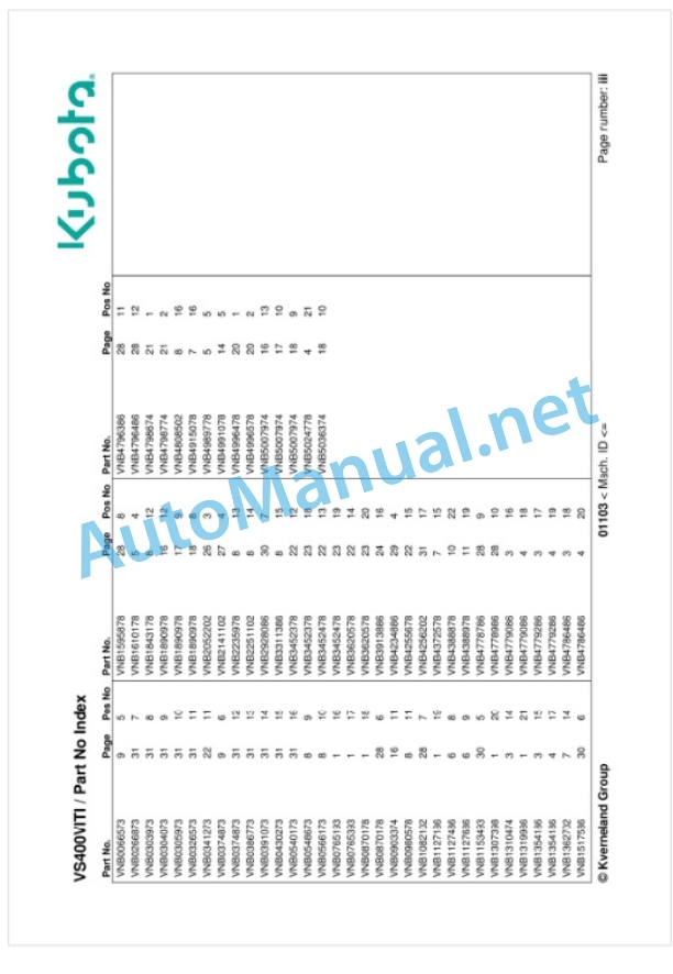 Kubota VS400VITI Parts Manual PDF 5 Kubota VS400VITI Parts Manual PDF-5