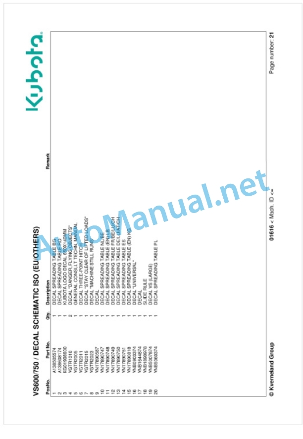 Kubota VS600, VS750 Parts Manual PDF 3 Kubota VS600, VS750 Parts Manual PDF-3