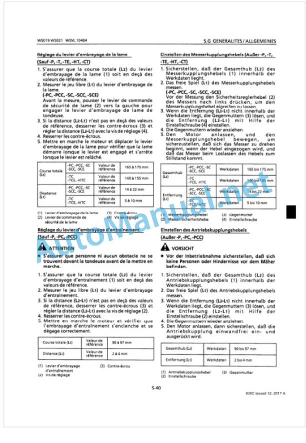 Kubota W5019, W5021 Workshop Manual PDF 3 Kubota W5019, W5021 Workshop Manual PDF-3