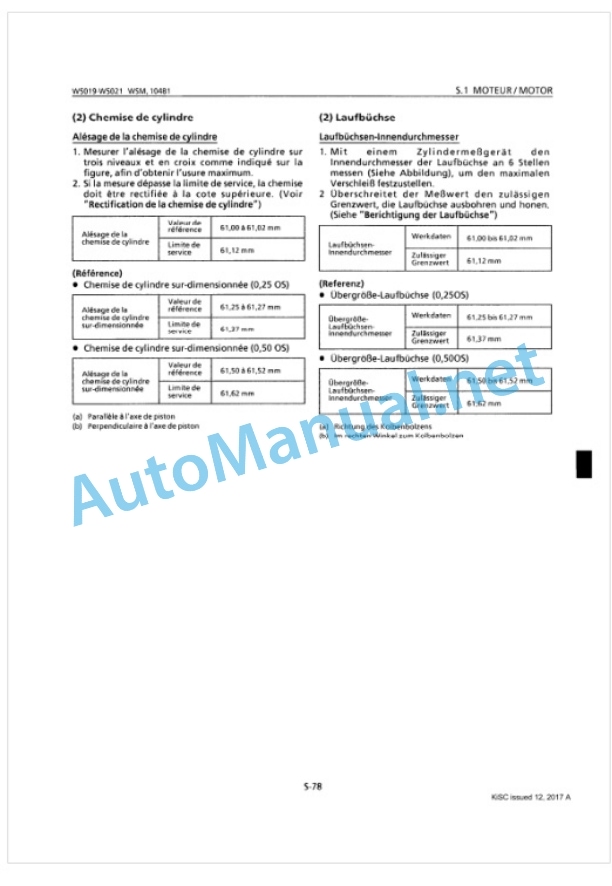 Kubota W5019, W5021 Workshop Manual PDF 4 Kubota W5019, W5021 Workshop Manual PDF-4