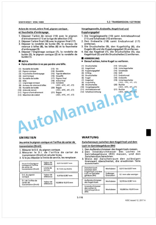 Kubota W5019, W5021 Workshop Manual PDF 5 Kubota W5019, W5021 Workshop Manual PDF-5