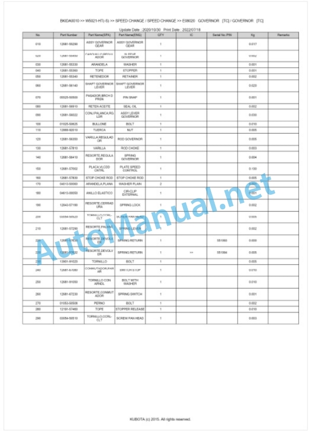 Kubota W5021-HT(-S) Parts Manual PDF BKIDA0010 3 Kubota W5021-HT(-S) Parts Manual PDF BKIDA0010-3