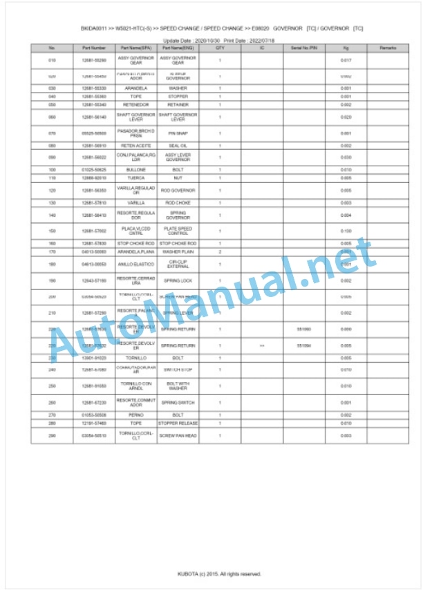Kubota W5021-HTC(-S) Parts Manual PDF BKIDA0011 3 Kubota W5021-HTC(-S) Parts Manual PDF BKIDA0011-3
