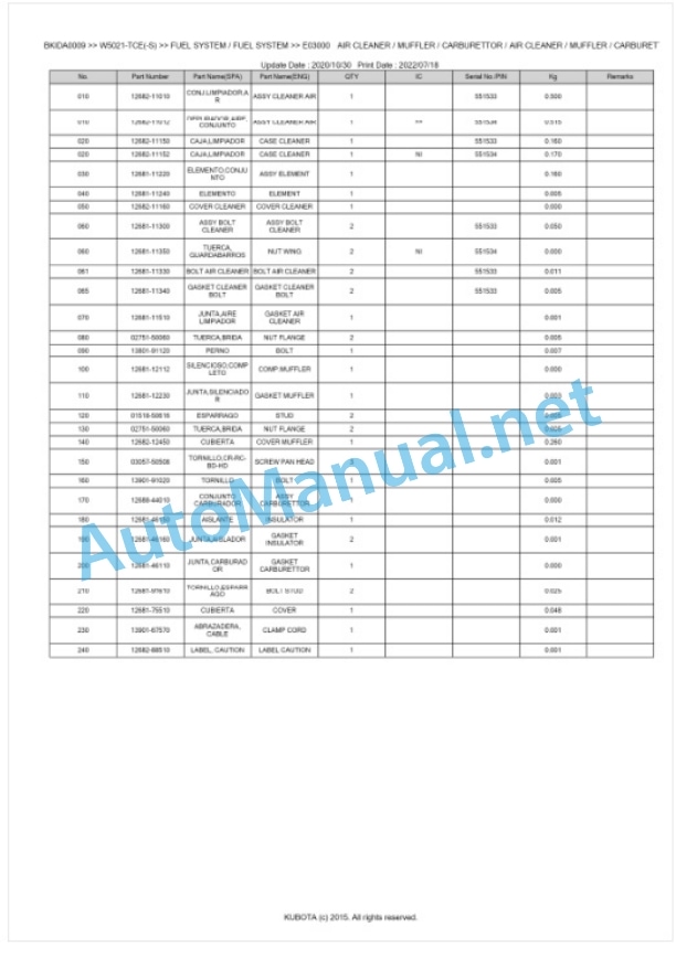 Kubota W5021-TCE(-S) Parts Manual PDF BKIDA0009 2 Kubota W5021-TCE(-S) Parts Manual PDF BKIDA0009-2