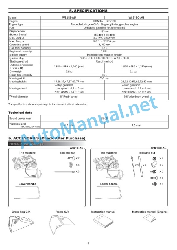 Kubota W821S-AU, W821SC-AU Lawn Mower Operators Manual PDF 3 Kubota W821S-AU, W821SC-AU Lawn Mower Operators Manual PDF - Image 3