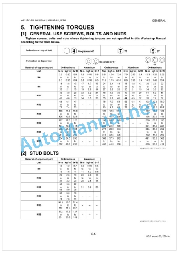 Kubota W821SC-AU, W821S-AU, W819P-AU Walk Behind Mower Workshop Manual PDF 2 Kubota W821SC-AU, W821S-AU, W819P-AU Walk Behind Mower Workshop Manual PDF-2