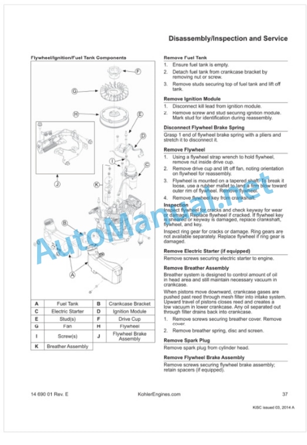 Kubota W821SC-AU, W821S-AU, W819P-AU Walk Behind Mower Workshop Manual PDF 5 Kubota W821SC-AU, W821S-AU, W819P-AU Walk Behind Mower Workshop Manual PDF-5