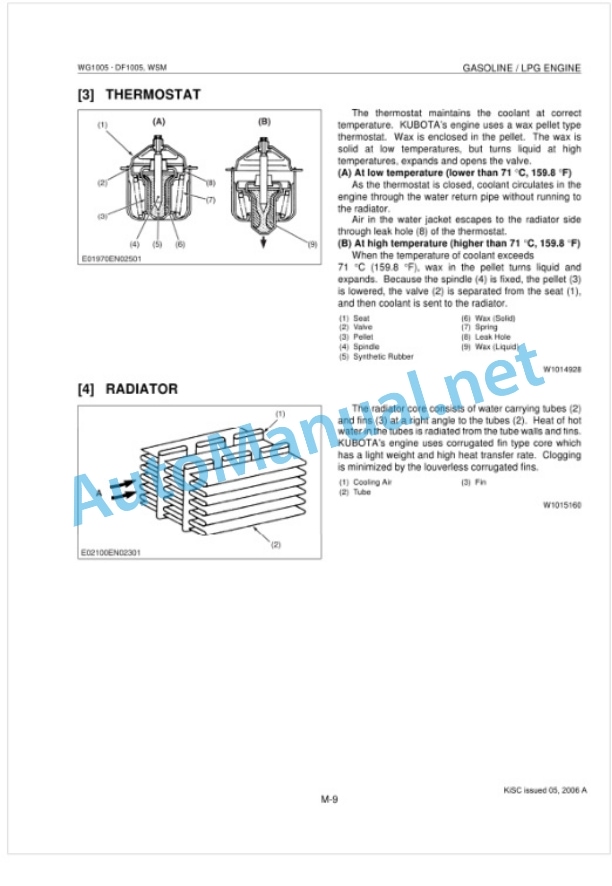 Kubota WG1005, DF1005 Gasoline, LPG Engine Workshop Manual PDF 2 Kubota WG1005, DF1005 Gasoline, LPG Engine Workshop Manual PDF-2