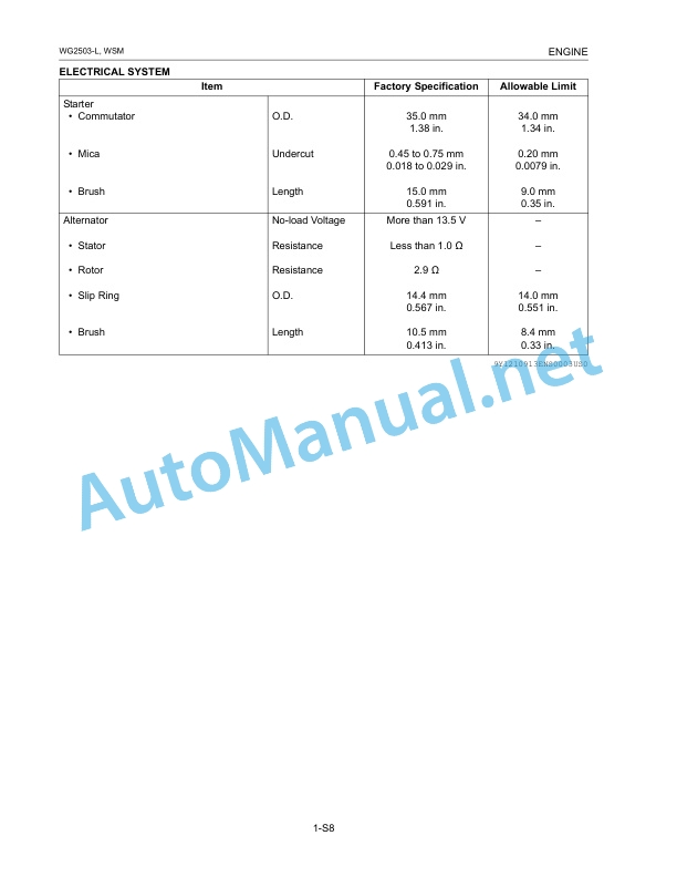 Kubota WG2503-L Still LPG Engine Workshop Manual PDF 4 Kubota WG2503-L Still LPG Engine Workshop Manual PDF-4