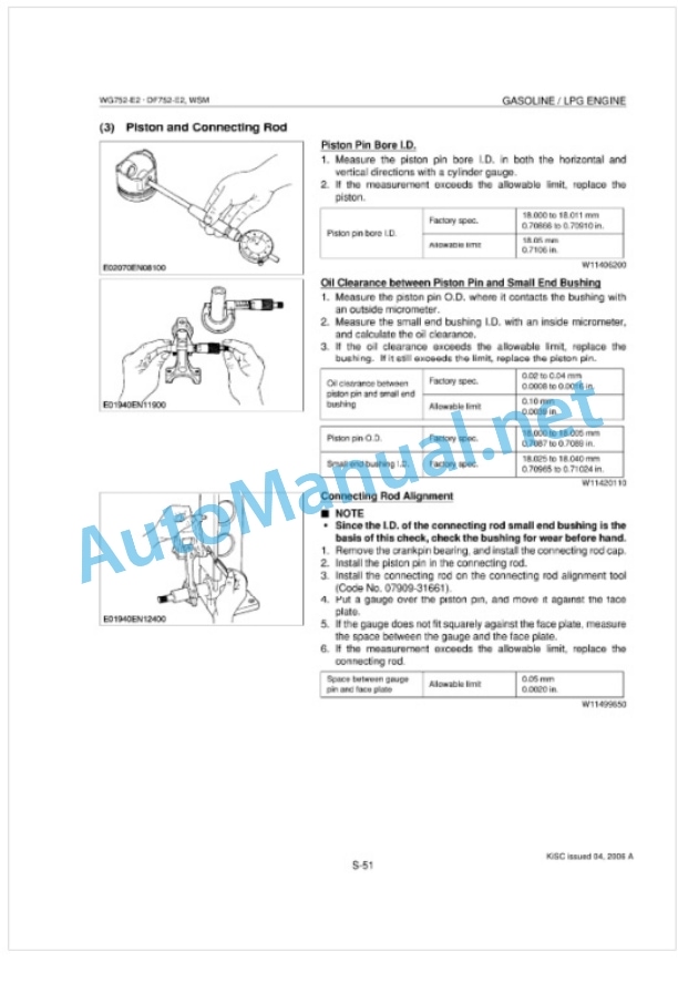 Kubota WG725-E2, DF752-E2 Gasoline, LPG Engine Workshop Manual PDF 5 Kubota WG725-E2, DF752-E2 Gasoline, LPG Engine Workshop Manual PDF-5