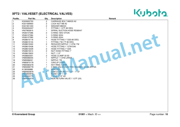 Kubota XFT2 Spraye Parts Manual PDF 3 Kubota XFT2 Spraye Parts Manual PDF-3