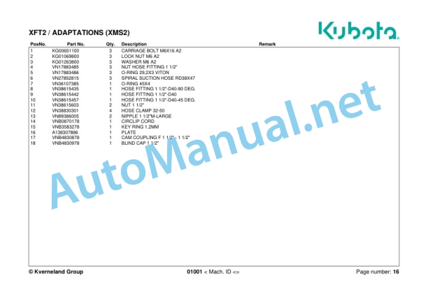 Kubota XFT2 Spraye Parts Manual PDF 4 Kubota XFT2 Spraye Parts Manual PDF-4