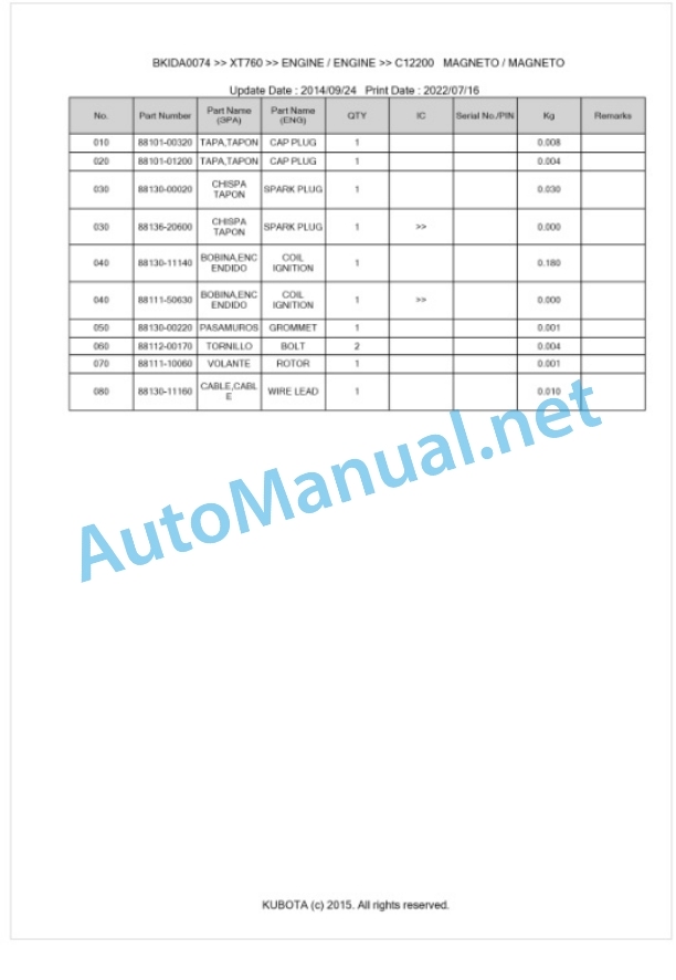 Kubota XT760 Parts Manual PDF BKIDA0074 4 Kubota XT760 Parts Manual PDF BKIDA0074-4
