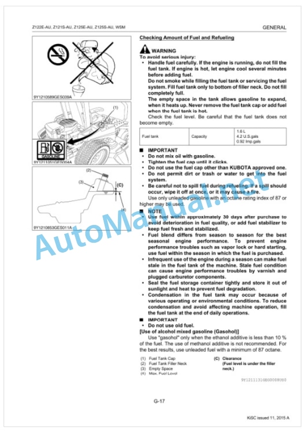 Kubota Z122E-AU, Z121S-AU, Z125E-AU, Z125S-AU Workshop Manual PDF 2 Kubota Z122E-AU, Z121S-AU, Z125E-AU, Z125S-AU Workshop Manual PDF-2