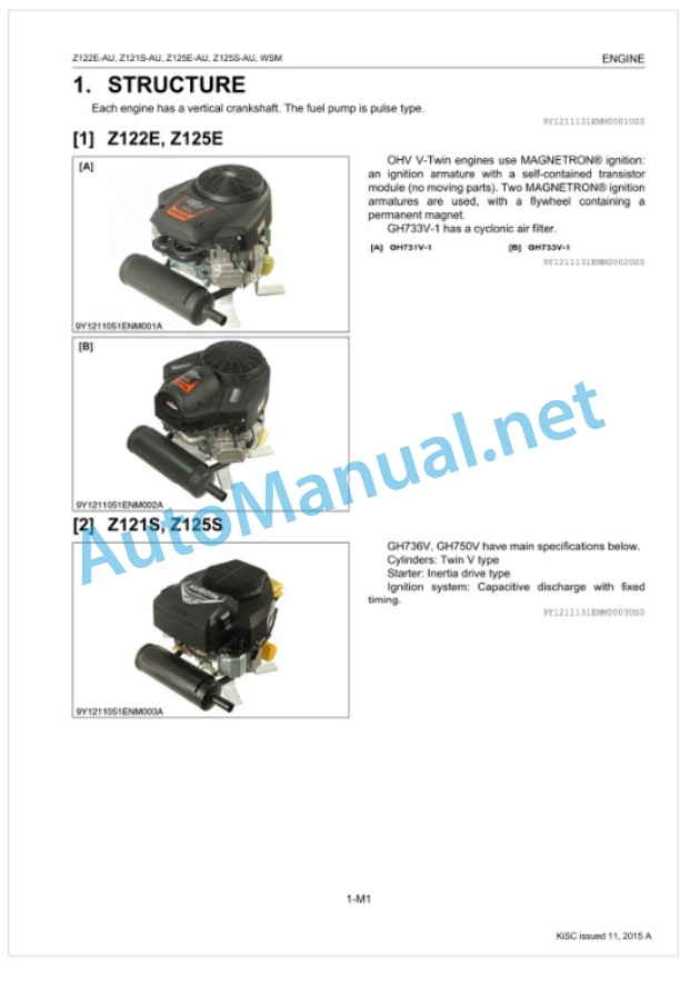 Kubota Z122E-AU, Z121S-AU, Z125E-AU, Z125S-AU Workshop Manual PDF 3 Kubota Z122E-AU, Z121S-AU, Z125E-AU, Z125S-AU Workshop Manual PDF-3