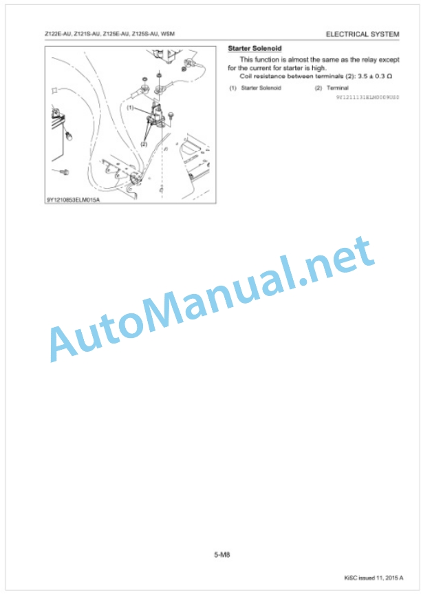 Kubota Z122E-AU, Z121S-AU, Z125E-AU, Z125S-AU Workshop Manual PDF 5 Kubota Z122E-AU, Z121S-AU, Z125E-AU, Z125S-AU Workshop Manual PDF-5
