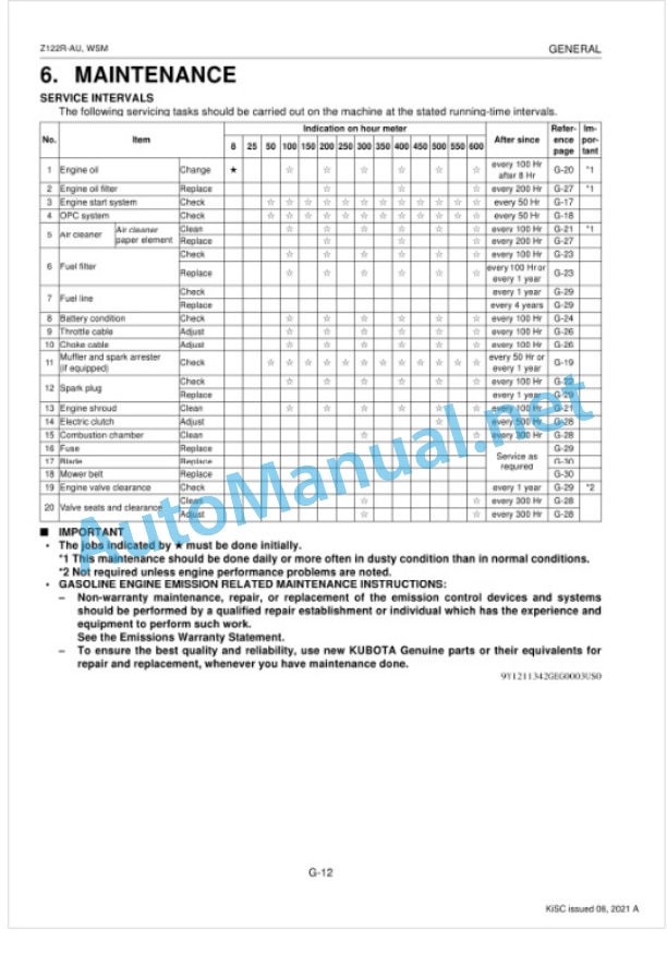Kubota Z122R-AU Utility Vehicle Workshop Manual PDF 2 Kubota Z122R-AU Utility Vehicle Workshop Manual PDF-2