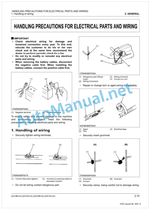 Kubota Z231BR-AU, Z231KH-AU, Z251BR-AU, Z251KH-AU Workshop Manual PDF 2 Kubota Z231BR-AU, Z231KH-AU, Z251BR-AU, Z251KH-AU Workshop Manual PDF-2