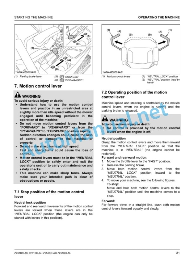 Kubota Z231BR-AU, Z231KH-AU, Z251BR-AU, Z251KH-AU Zero Turn Mower Operators Manual PDF 3 Kubota Z231BR-AU, Z231KH-AU, Z251BR-AU, Z251KH-AU Zero Turn Mower Operators Manual PDF - Image 3