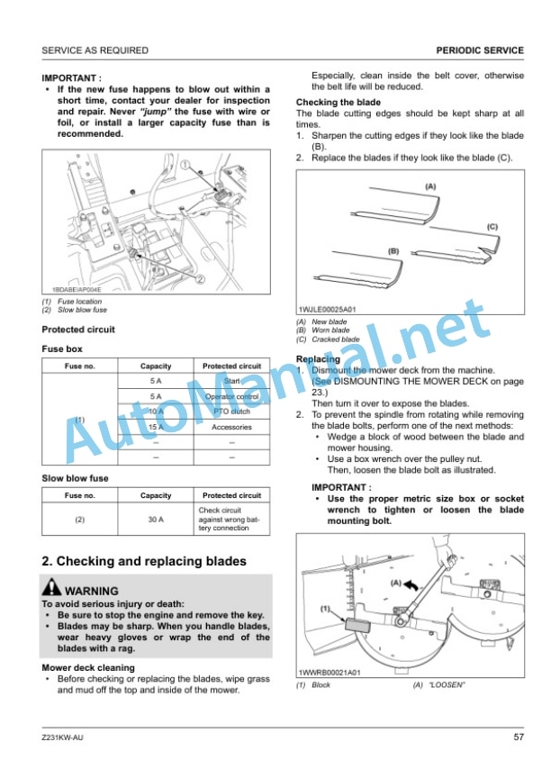 Kubota Z231KW-AU Zero Turn Mower Operators Manual PDF 5 Kubota Z231KW-AU Zero Turn Mower Operators Manual PDF - Image 5