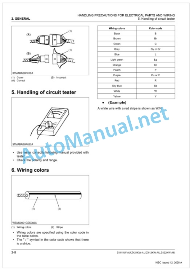 Kubota Z411KW-AU, Z421KW-AU, Z412KW-AU, Z422KW-AU Workshop Manual PDF 2 Kubota Z411KW-AU, Z421KW-AU, Z412KW-AU, Z422KW-AU Workshop Manual PDF-2