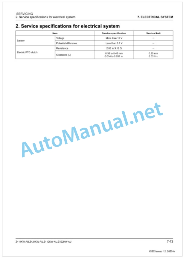 Kubota Z411KW-AU, Z421KW-AU, Z412KW-AU, Z422KW-AU Workshop Manual PDF 5 Kubota Z411KW-AU, Z421KW-AU, Z412KW-AU, Z422KW-AU Workshop Manual PDF-5