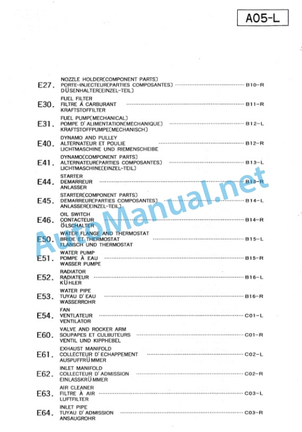 Kubota Z600-BBS-EC-1 Diesel Engine Parts Manual PDF 2 Kubota Z600-BBS-EC-1 Diesel Engine Parts Manual PDF-2