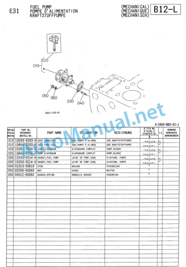 Kubota Z600-BBS-EC-1 Diesel Engine Parts Manual PDF 4 Kubota Z600-BBS-EC-1 Diesel Engine Parts Manual PDF-4