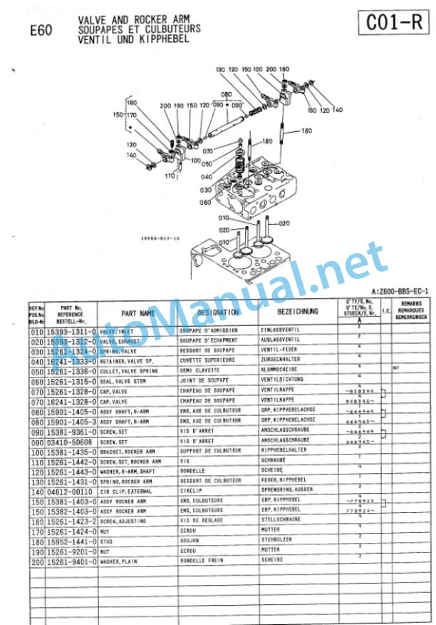 Kubota Z600-BBS-EC-1 Diesel Engine Parts Manual PDF 5 Kubota Z600-BBS-EC-1 Diesel Engine Parts Manual PDF-5
