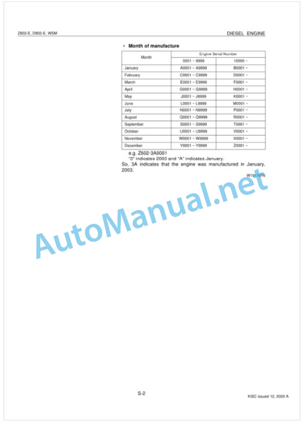 Kubota Z602-E, D902-E Diesel Engine Workshop Manual PDF-2