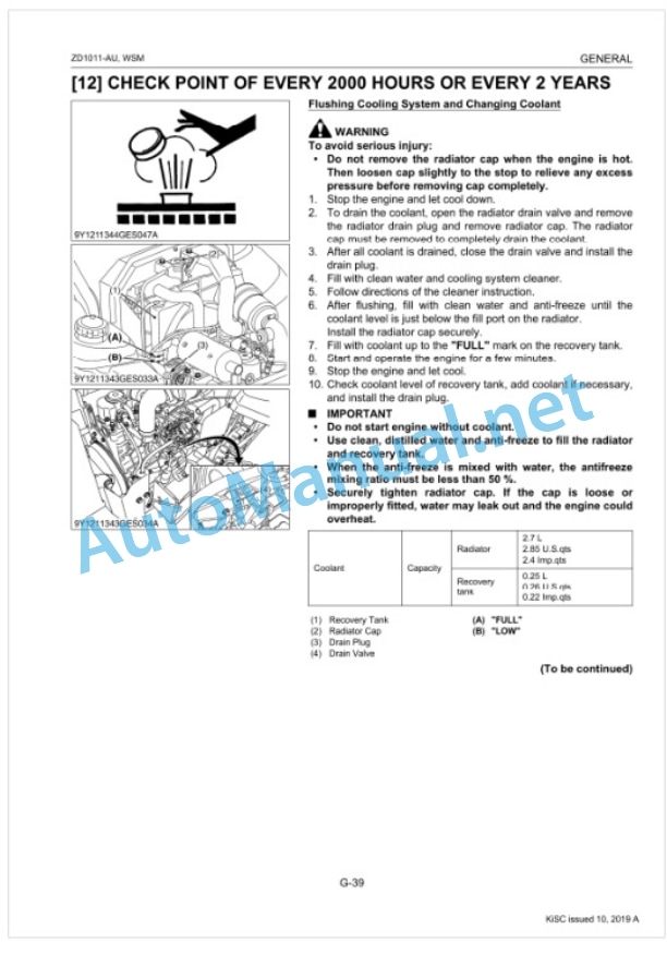Kubota ZD1011-AU Workshop Manual PDF 2 Kubota ZD1011-AU Workshop Manual PDF-2