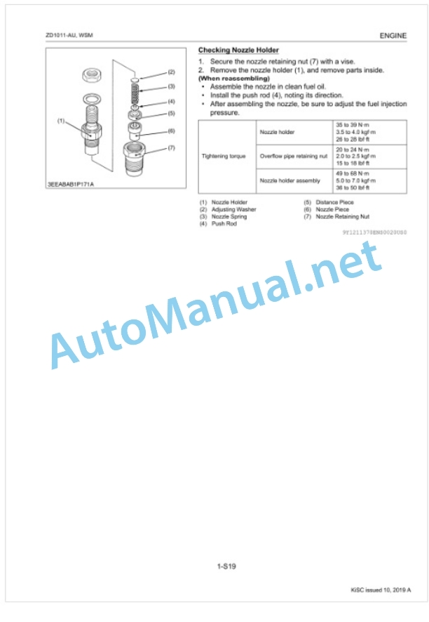 Kubota ZD1011-AU Workshop Manual PDF 3 Kubota ZD1011-AU Workshop Manual PDF-3