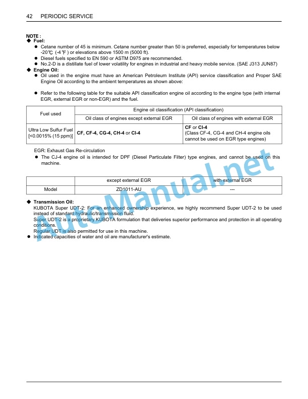 Kubota ZD1011-AU Zero Turn Mower Operators Manual PDF 4 Kubota ZD1011-AU Zero Turn Mower Operators Manual PDF-4