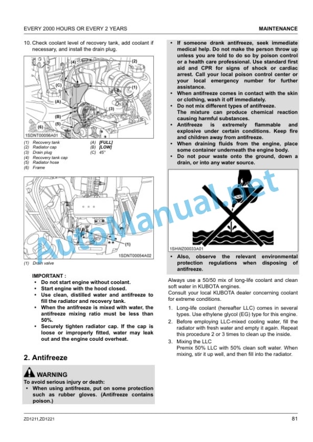 Kubota ZD1211-AU, ZD1211R-AU, ZD1211L Operators Manual PDF 5 Kubota ZD1211-AU, ZD1211R-AU, ZD1211L Operators Manual PDF - Image 5