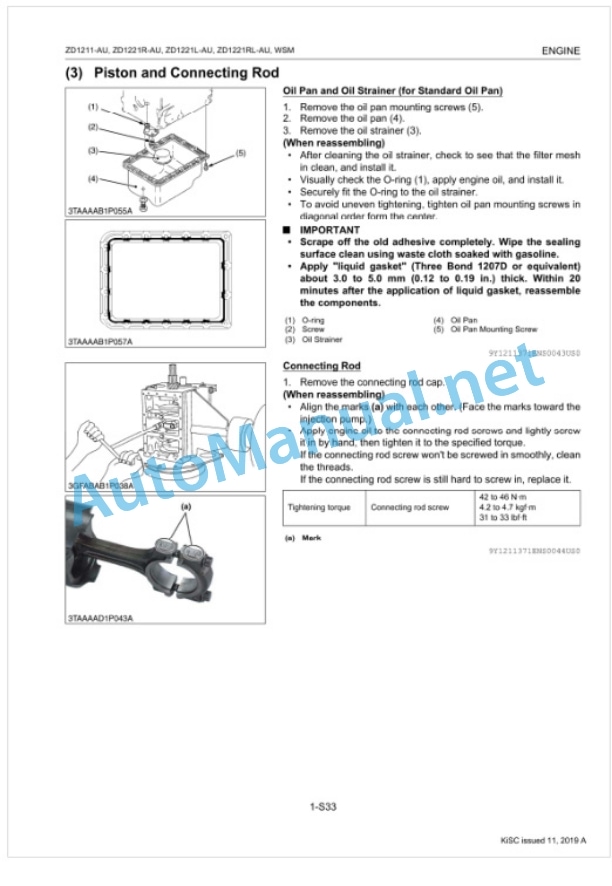 Kubota ZD1211-AU, ZD1221R-AU, ZD1221L-AU, ZD1211RL-AU Workshop Manual PDF 3 Kubota ZD1211-AU, ZD1221R-AU, ZD1221L-AU, ZD1211RL-AU Workshop Manual PDF-3