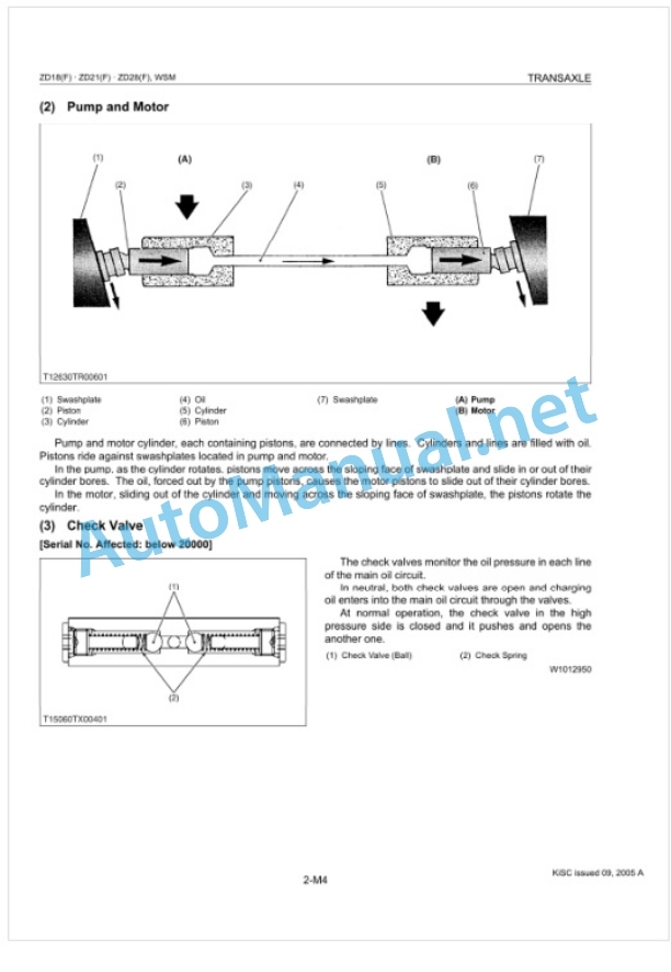 Kubota ZD18, ZD18F, ZD21, ZD21F, ZD25F, ZD28, ZD28F Zero Turn Mower Workshop Manual PDF 3 Kubota ZD18, ZD18F, ZD21, ZD21F, ZD25F, ZD28, ZD28F Zero Turn Mower Workshop Manual PDF-3
