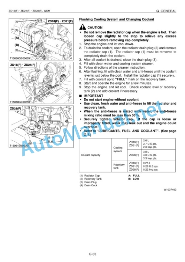 Alternative view of Kubota ZD18, ZD18F, ZD21, ZD21F, ZD28, ZD28F Zero Turn Mower Workshop Manual PDF EN
