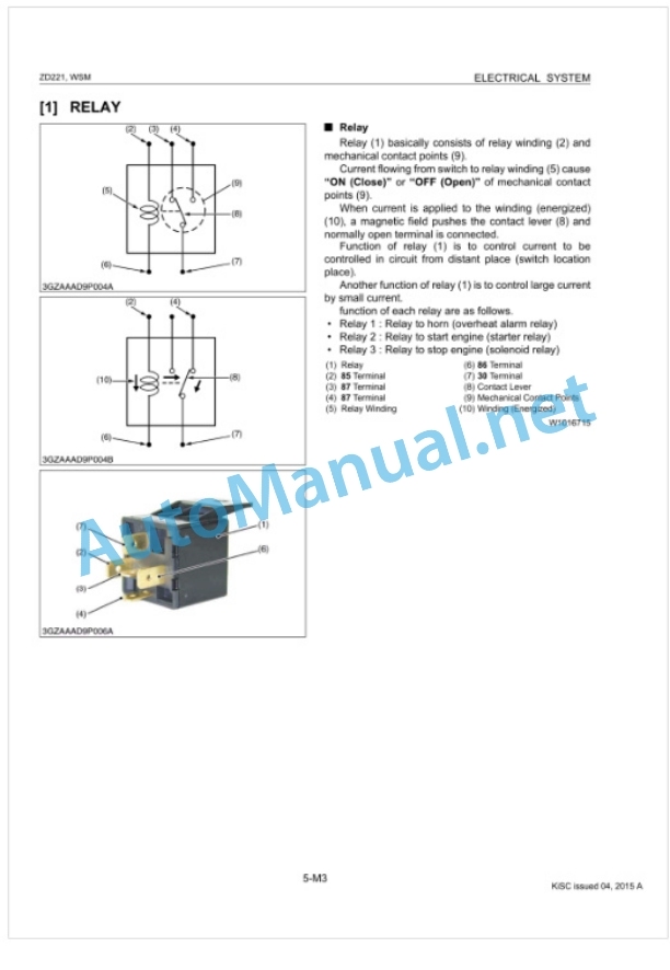Kubota ZD221 Workshop Manual PDF 5 Kubota ZD221 Workshop Manual PDF-5